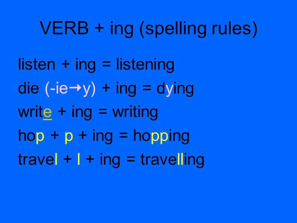 VERB + ing (spelling rules) listen + ing = listening die (-ie  y) + ing = dying write + ing = writing hop + p + ing = hopping travel + l + ing = travelling