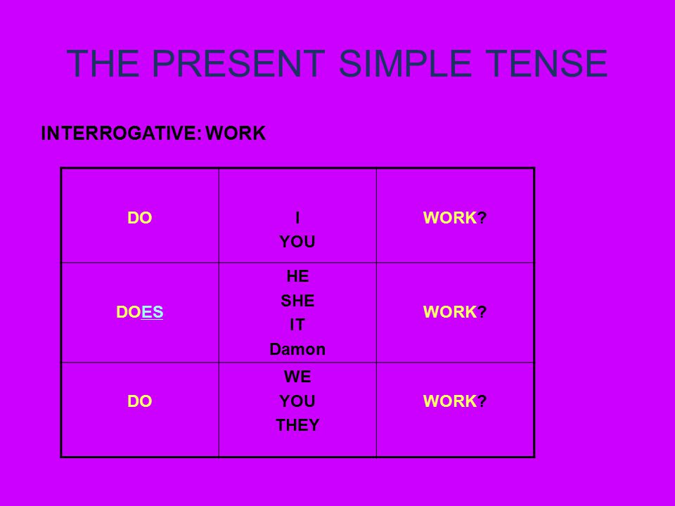 THE PRESENT SIMPLE TENSE INTERROGATIVE: WORK DOI YOU WORK.