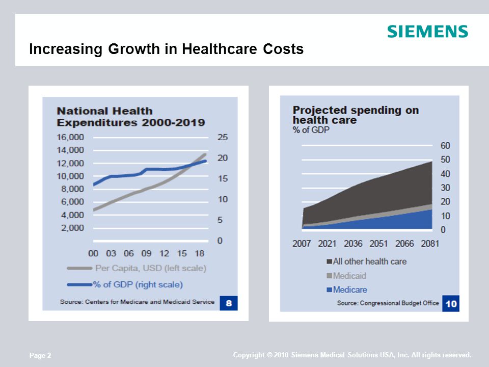 Copyright © 2010 Siemens Medical Solutions USA, Inc. All Rights ...