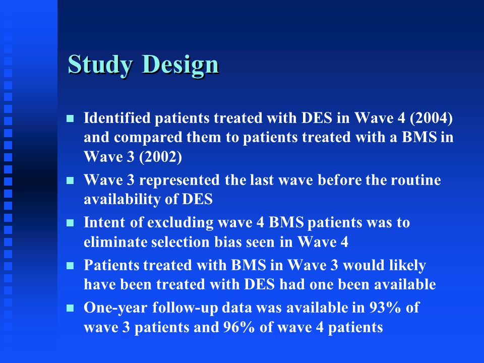 Study Design n Identified patients treated with DES in Wave 4 (2004) and compared them to patients treated with a BMS in Wave 3 (2002) n Wave 3 represented the last wave before the routine availability of DES n Intent of excluding wave 4 BMS patients was to eliminate selection bias seen in Wave 4 n Patients treated with BMS in Wave 3 would likely have been treated with DES had one been available n One-year follow-up data was available in 93% of wave 3 patients and 96% of wave 4 patients