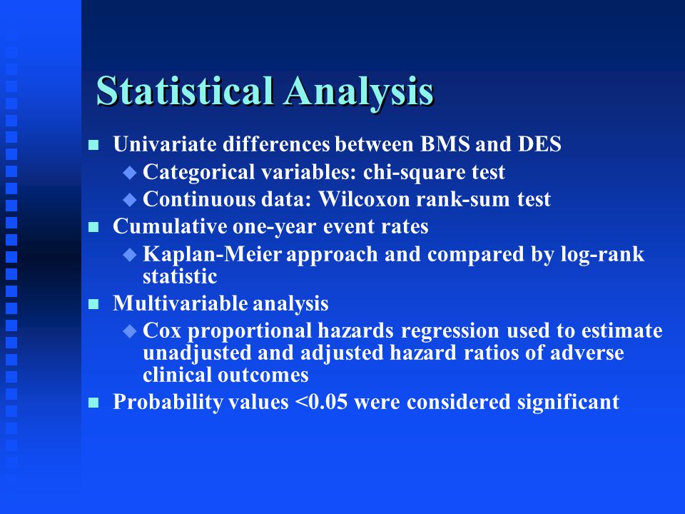 Statistical Analysis n Univariate differences between BMS and DES u Categorical variables: chi-square test u Continuous data: Wilcoxon rank-sum test n Cumulative one-year event rates u Kaplan-Meier approach and compared by log-rank statistic n Multivariable analysis u Cox proportional hazards regression used to estimate unadjusted and adjusted hazard ratios of adverse clinical outcomes n Probability values <0.05 were considered significant