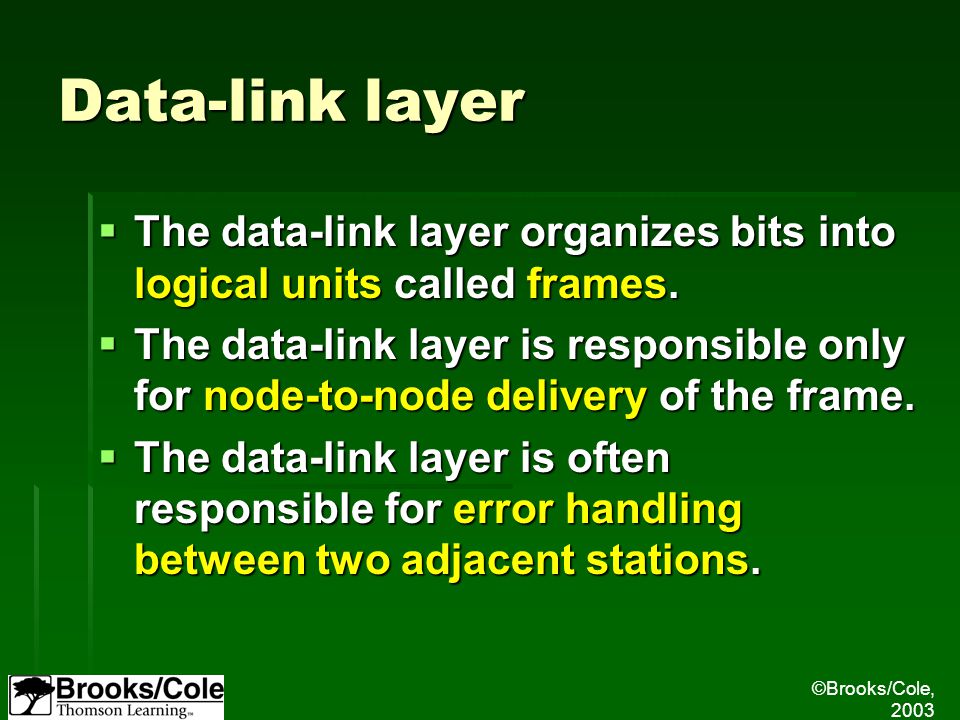 ©Brooks/Cole, 2003 Data-link layer  The data-link layer organizes bits into logical units called frames.