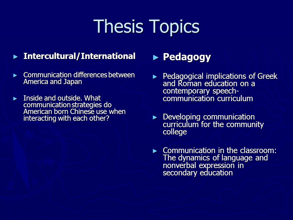 Help writing thesis statement