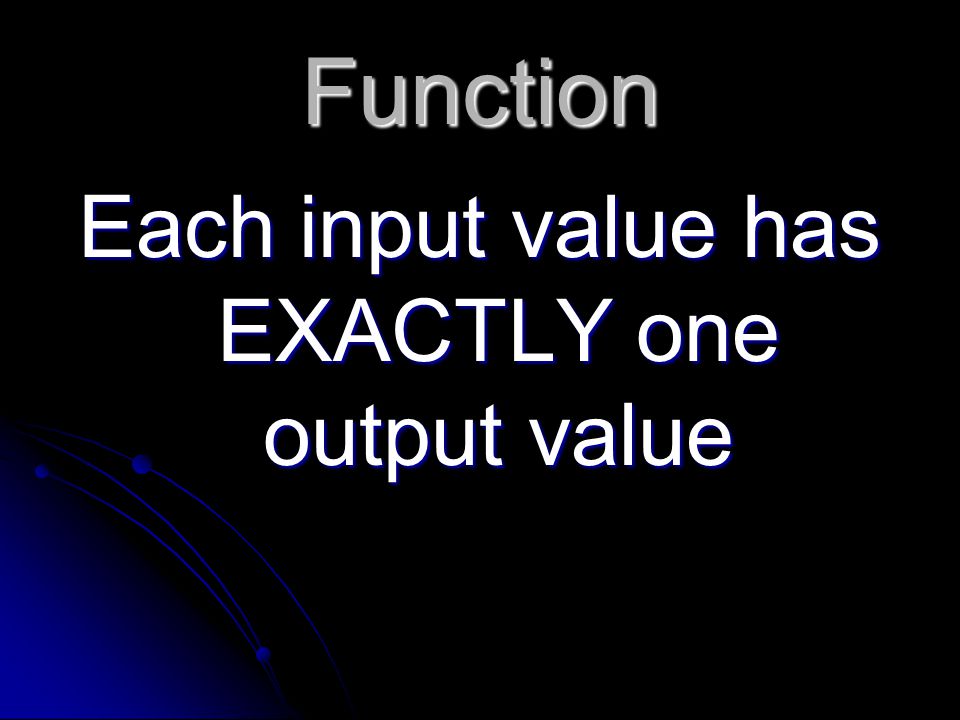 Function Rules. Function The relationship between the input and output ...