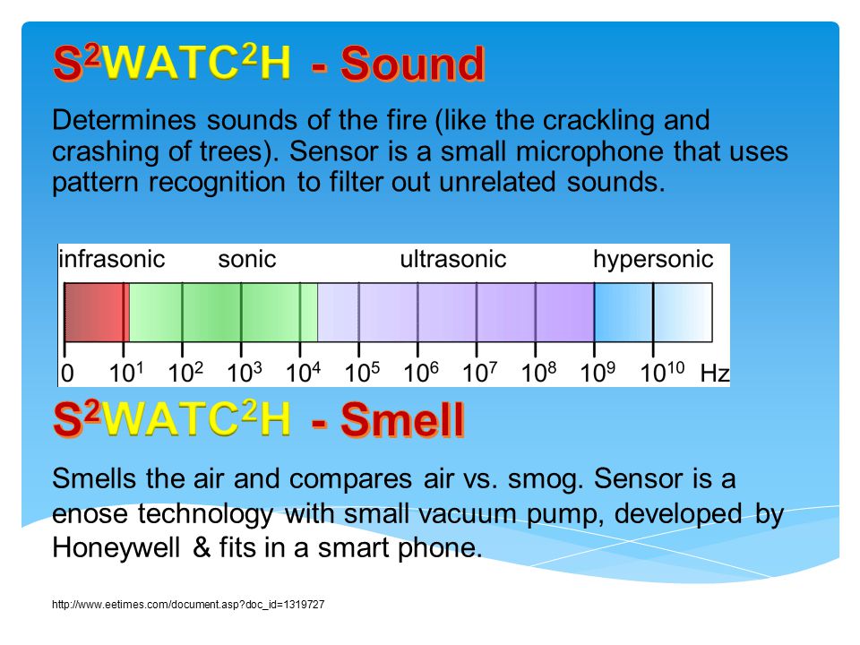 Determines sounds of the fire (like the crackling and crashing of trees).