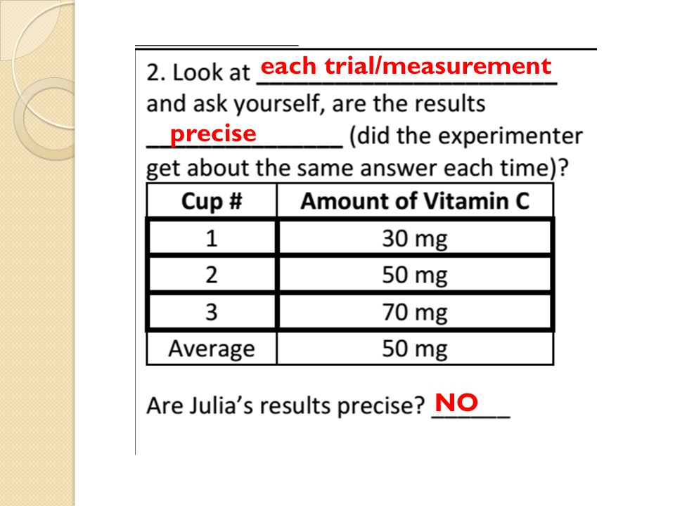 each trial/measurement precise NO