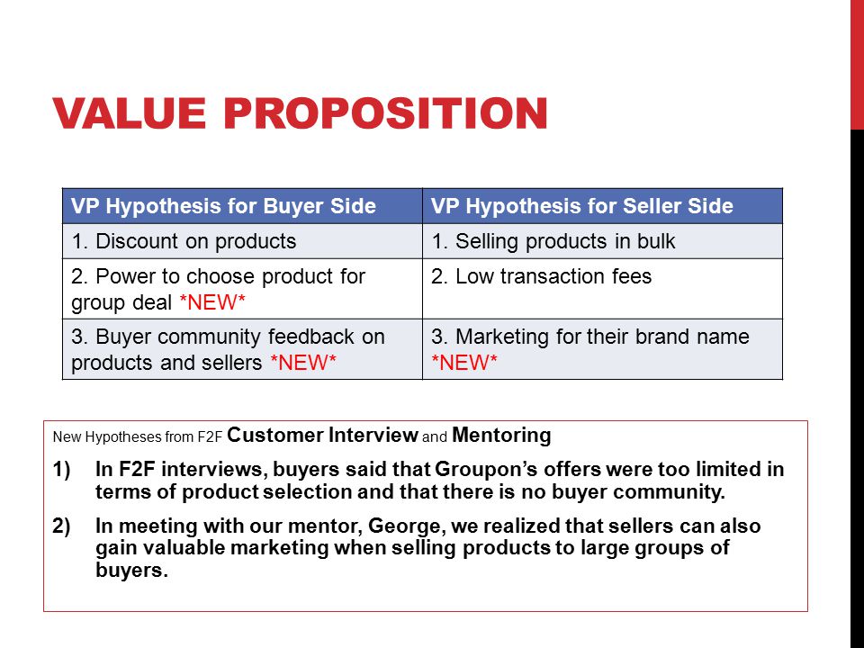 VALUE PROPOSITION VP Hypothesis for Buyer SideVP Hypothesis for Seller Side 1.