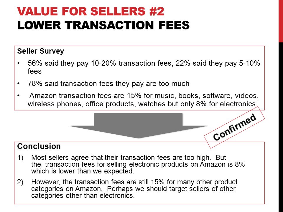 VALUE FOR SELLERS #2 LOWER TRANSACTION FEES Seller Survey 56% said they pay 10-20% transaction fees, 22% said they pay 5-10% fees 78% said transaction fees they pay are too much Amazon transaction fees are 15% for music, books, software, videos, wireless phones, office products, watches but only 8% for electronics Conclusion 1)Most sellers agree that their transaction fees are too high.