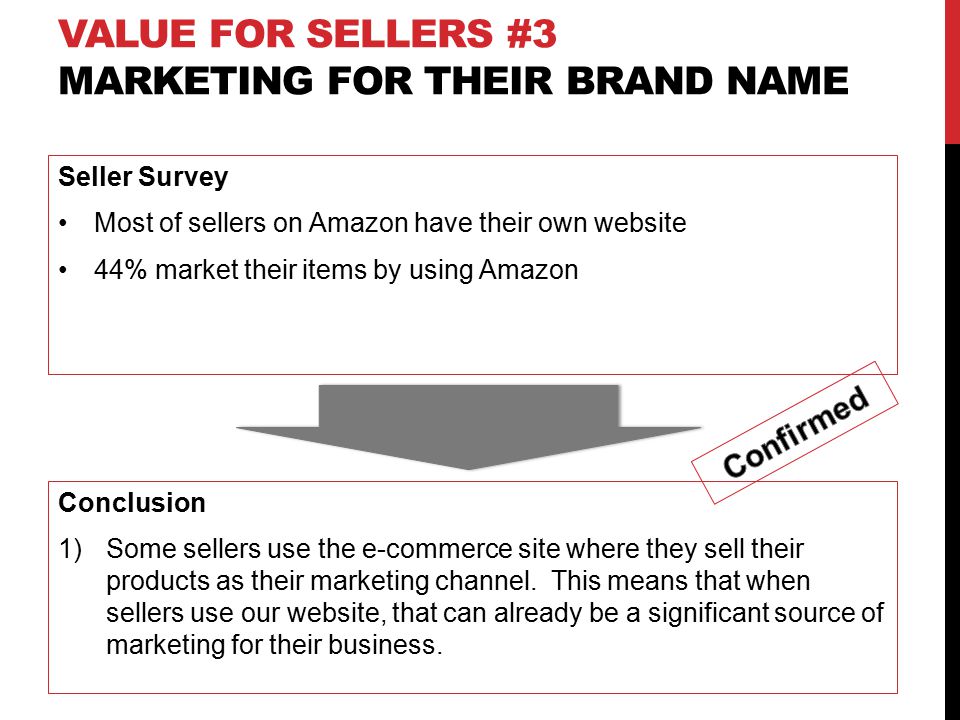 VALUE FOR SELLERS #3 MARKETING FOR THEIR BRAND NAME Seller Survey Most of sellers on Amazon have their own website 44% market their items by using Amazon Conclusion 1)Some sellers use the e-commerce site where they sell their products as their marketing channel.
