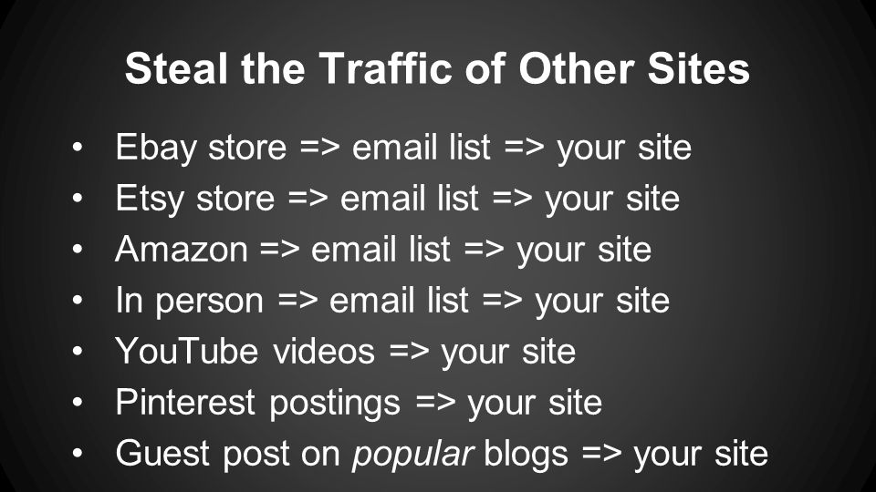 Steal the Traffic of Other Sites Ebay store =>  list => your site Etsy store =>  list => your site Amazon =>  list => your site In person =>  list => your site YouTube videos => your site Pinterest postings => your site Guest post on popular blogs => your site