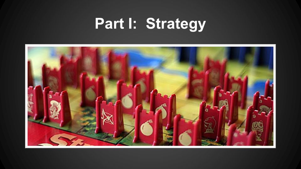 Part I: Strategy
