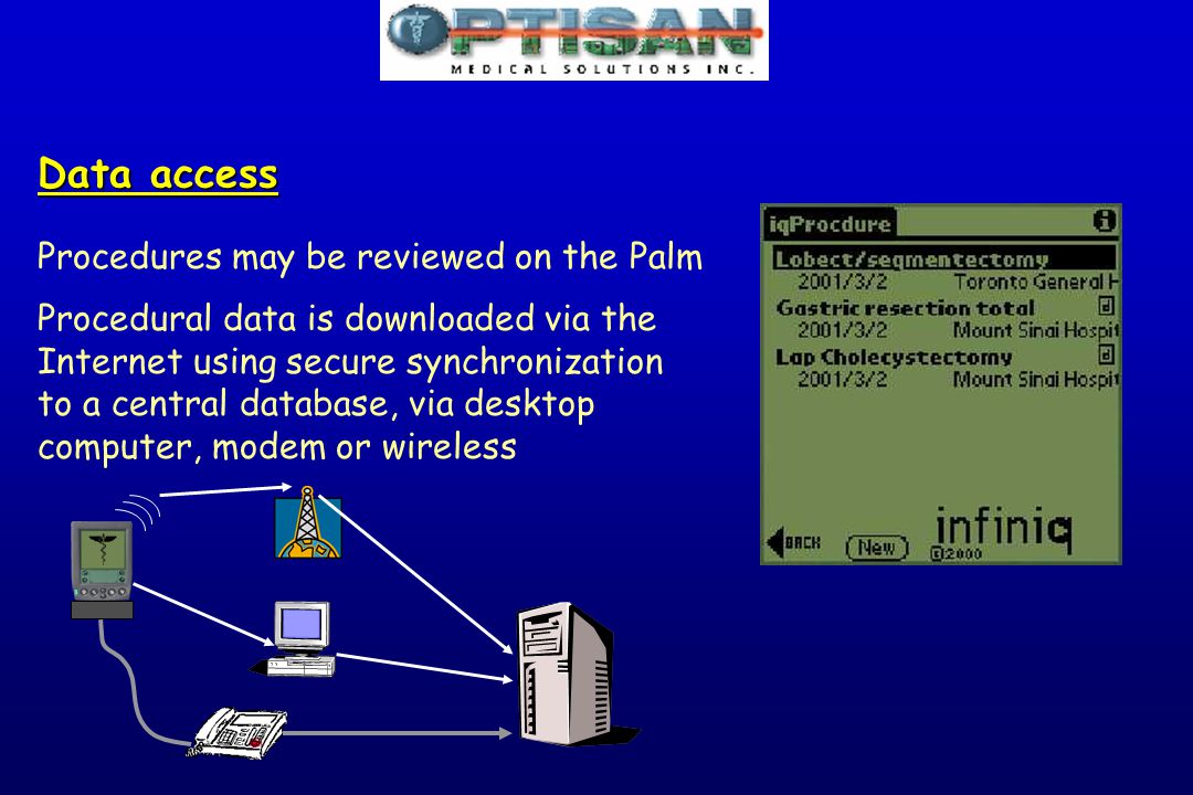 Data access Procedures may be reviewed on the Palm Procedural data is downloaded via the Internet using secure synchronization to a central database, via desktop computer, modem or wireless