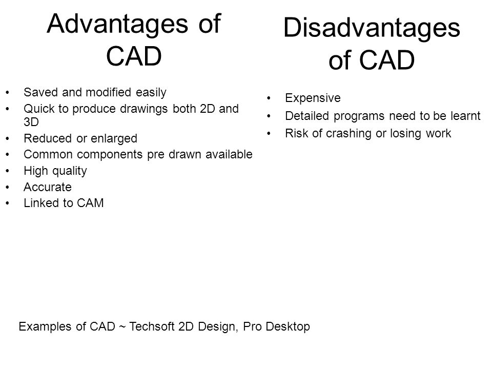 CAD and CAM and ICT in Graphics. CAD- Means using computer drawing and  modelling programmes to design products instead of using paper and pencils  CAM- - ppt download