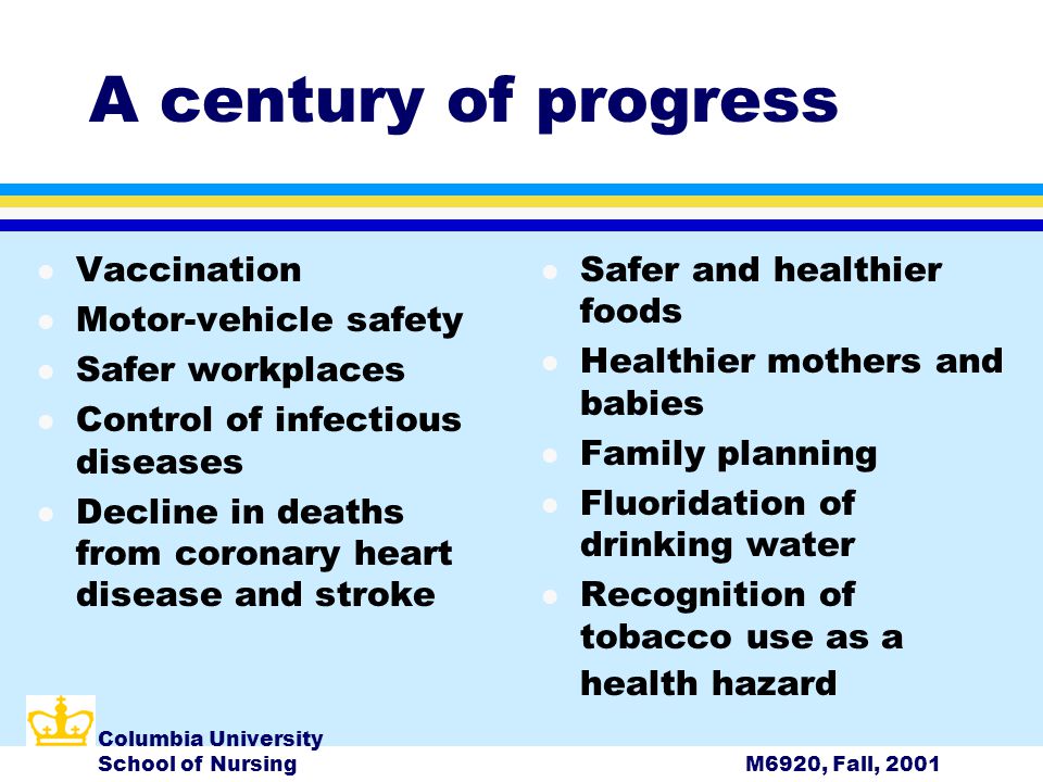 Columbia University School of NursingM6920, Fall, 2001 A century of progress l Vaccination l Motor-vehicle safety l Safer workplaces l Control of infectious diseases l Decline in deaths from coronary heart disease and stroke l Safer and healthier foods l Healthier mothers and babies l Family planning l Fluoridation of drinking water l Recognition of tobacco use as a health hazard