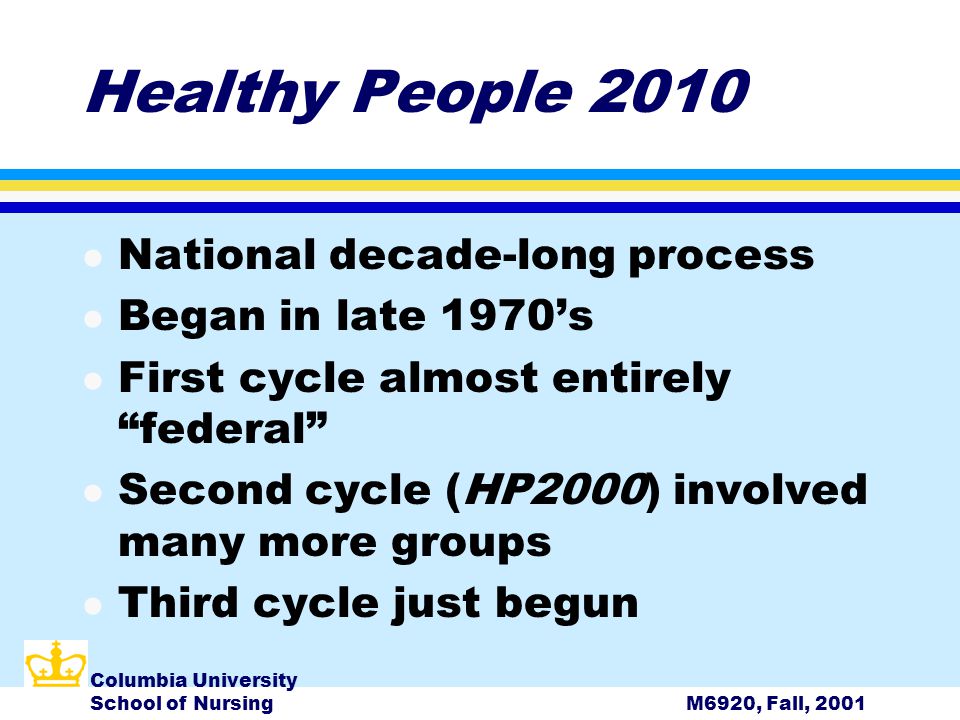 Columbia University School of NursingM6920, Fall, 2001 Healthy People 2010 l National decade-long process l Began in late 1970’s l First cycle almost entirely federal l Second cycle (HP2000) involved many more groups l Third cycle just begun