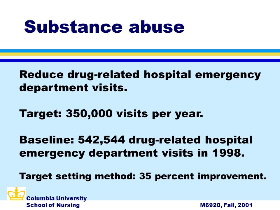 Columbia University School of NursingM6920, Fall, 2001 Substance abuse Reduce drug-related hospital emergency department visits.