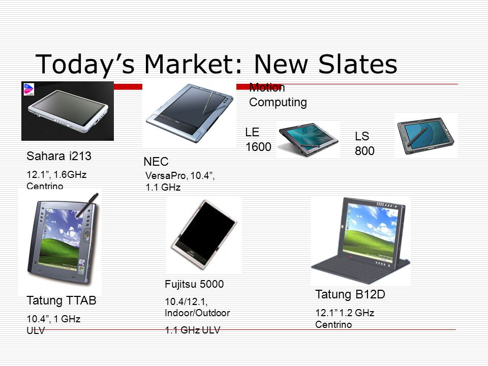 Today’s Market: New Slates Sahara i , 1.6GHz Centrino Motion Computing Tatung TTAB 10.4 , 1 GHz ULV Tatung B12D GHz Centrino Fujitsu /12.1, Indoor/Outdoor 1.1 GHz ULV NEC VersaPro, 10.4 , 1.1 GHz LE 1600 LS 800