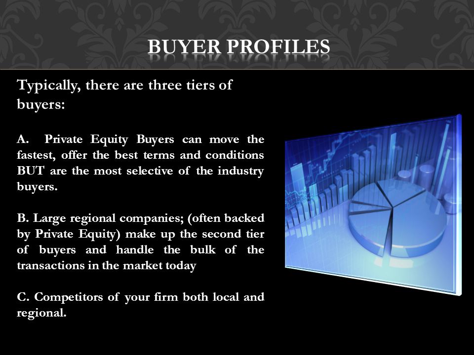 Typically, there are three tiers of buyers: A.