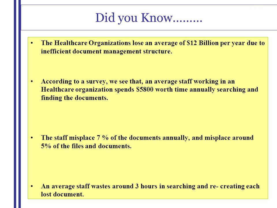 Did you Know……… The Healthcare Organizations lose an average of $12 Billion per year due to inefficient document management structure.