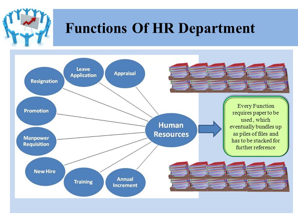Functions Of HR Department Every Function requires paper to be used, which eventually bundles up as piles of files and has to be stacked for further reference