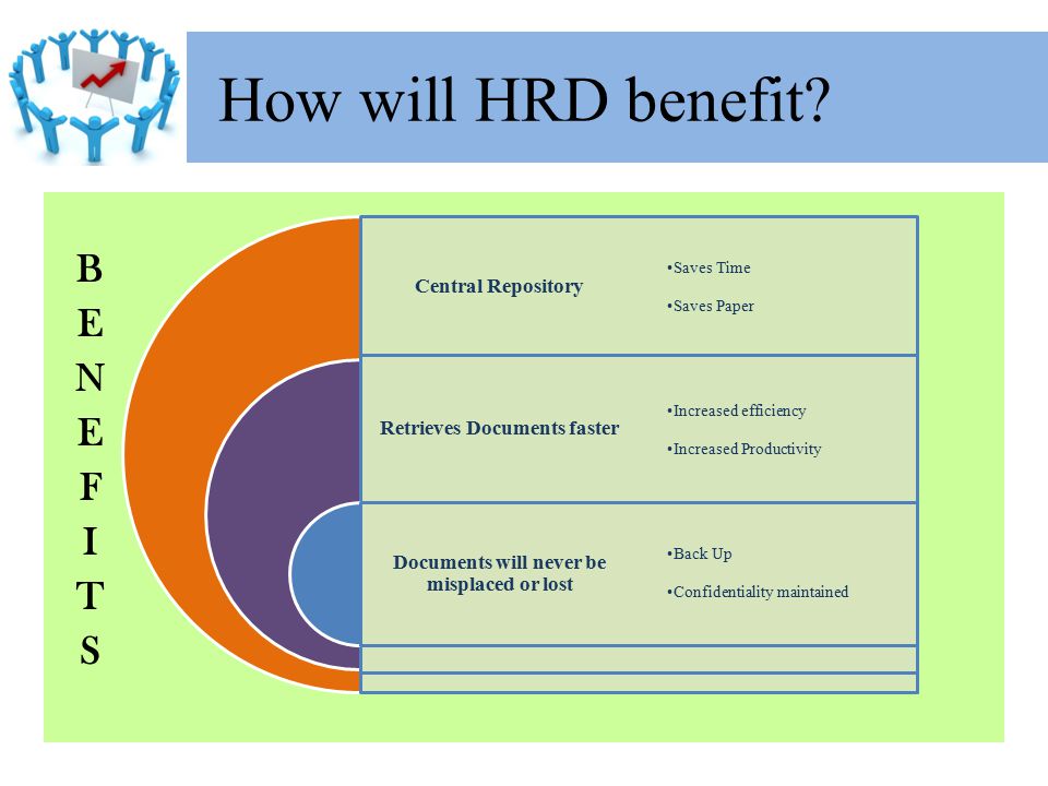 How will HRD benefit.