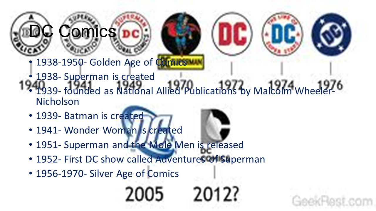 Dc Comics Timeline By Sarah Lewyn Dc Comics Golden Age Of Comics Superman Is Created Founded As National Allied Publications Ppt Download