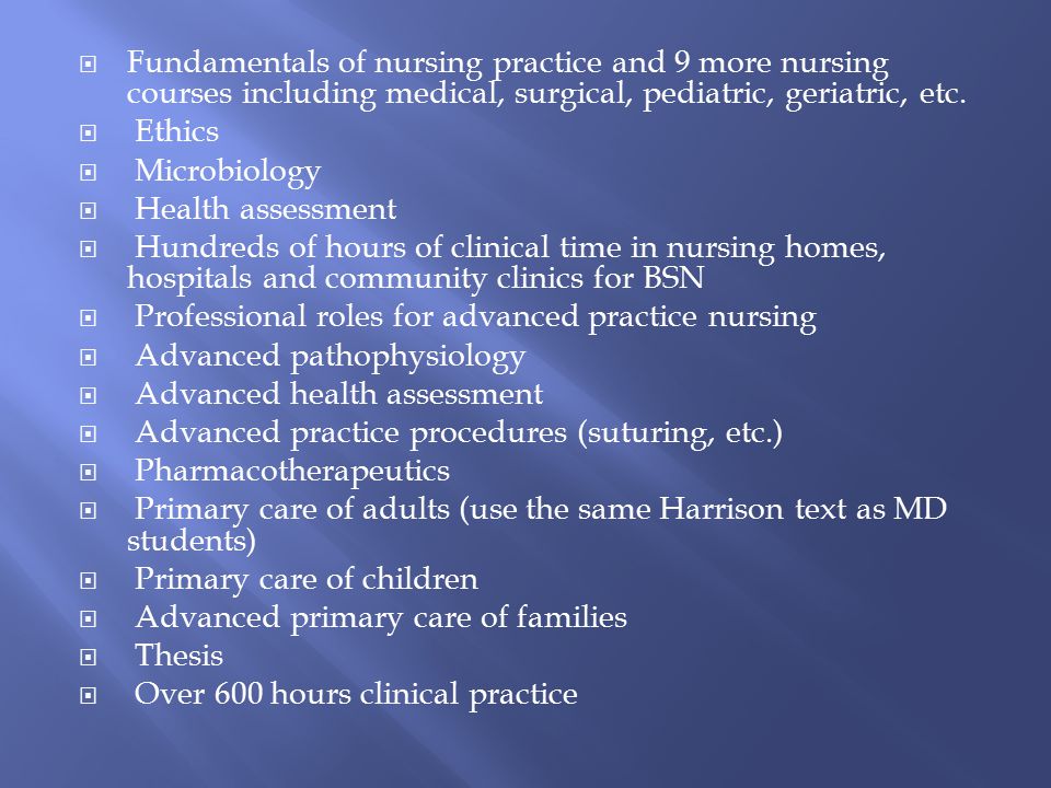  Fundamentals of nursing practice and 9 more nursing courses including medical, surgical, pediatric, geriatric, etc.