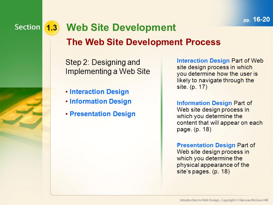 1.3 Web Site Development pp.