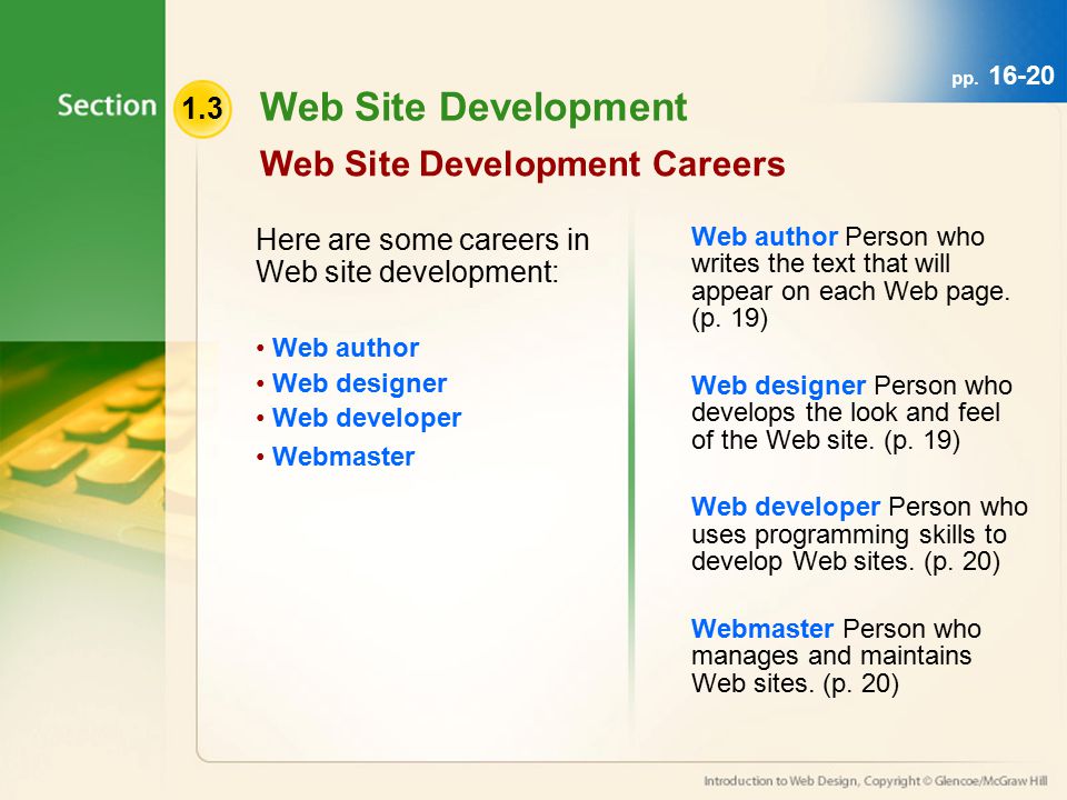 1.3 Web Site Development Web Site Development Careers Here are some careers in Web site development: Web author Web designer Web developer Webmaster Web author Person who writes the text that will appear on each Web page.