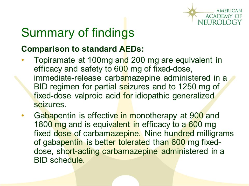 600 milligrams of gabapentin