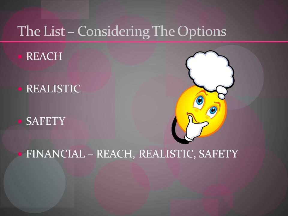 The List – Considering The Options REACH REALISTIC SAFETY FINANCIAL – REACH, REALISTIC, SAFETY