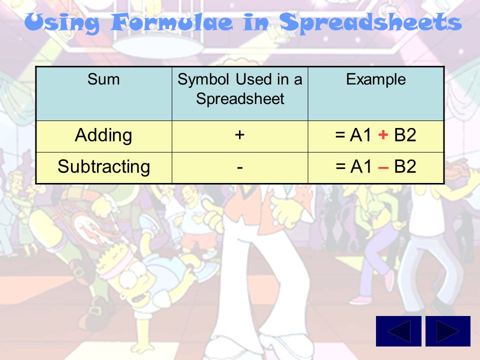 Using Formulae in Spreadsheets SumSymbol Used in a Spreadsheet Example Adding+= A1 + B2