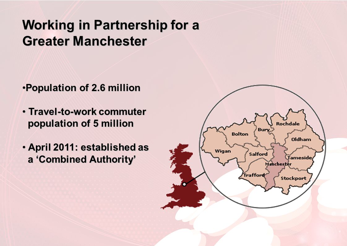 Working in Partnership for a Greater Manchester Population of 2.6 millionPopulation of 2.6 million Travel-to-work commuter Travel-to-work commuter population of 5 million population of 5 million April 2011: established as April 2011: established as a ‘Combined Authority’ a ‘Combined Authority’