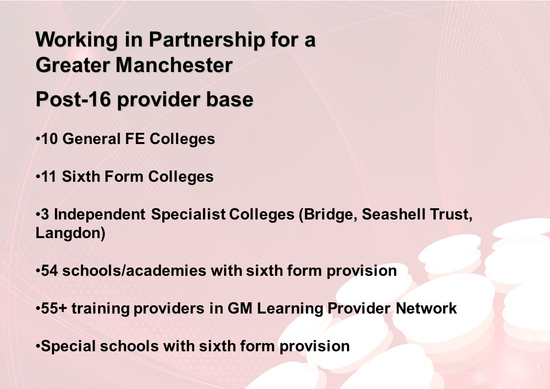 Working in Partnership for a Greater Manchester Post-16 provider base 10 General FE Colleges 11 Sixth Form Colleges 3 Independent Specialist Colleges (Bridge, Seashell Trust, Langdon) 54 schools/academies with sixth form provision 55+ training providers in GM Learning Provider Network Special schools with sixth form provision