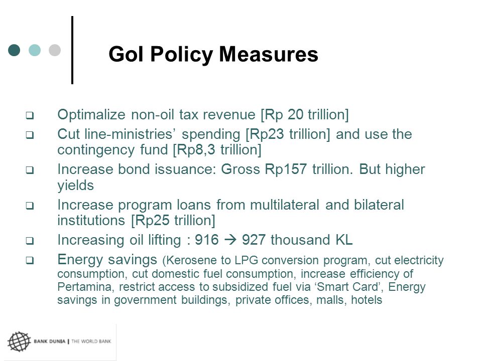 GoI Policy Measures  Optimalize non-oil tax revenue [Rp 20 trillion]  Cut line-ministries’ spending [Rp23 trillion] and use the contingency fund [Rp8,3 trillion]  Increase bond issuance: Gross Rp157 trillion.