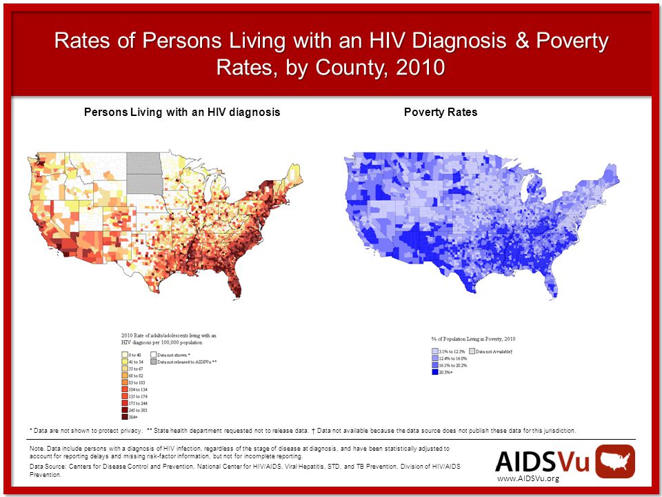 Rates of Persons Living with an HIV Diagnosis & Poverty Rates, by County, 2010 Note.