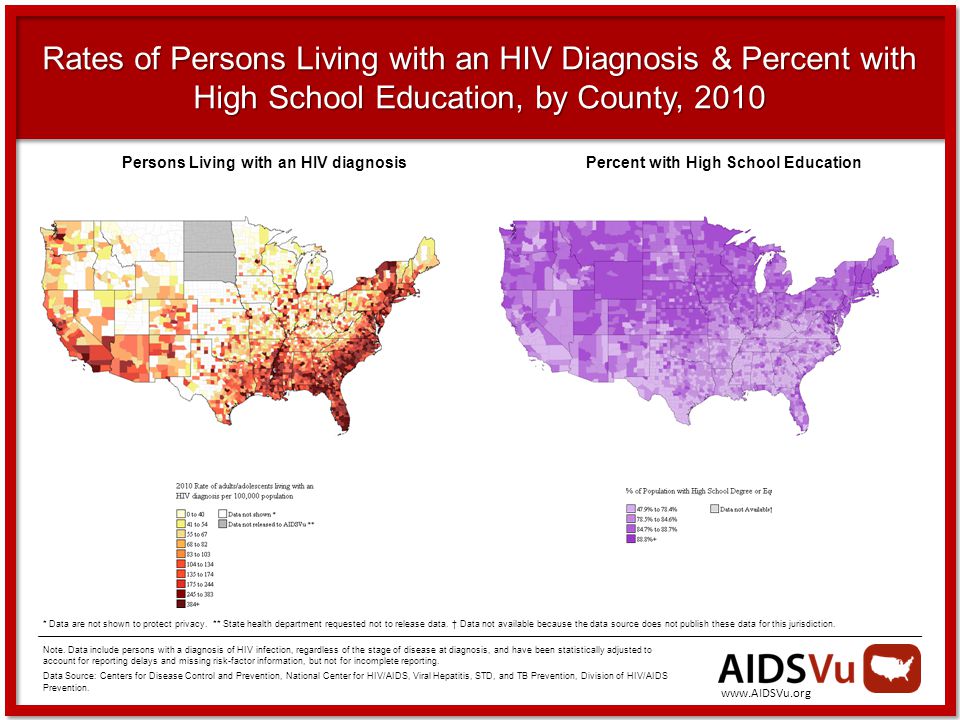 Rates of Persons Living with an HIV Diagnosis & Percent with High School Education, by County, 2010 Note.