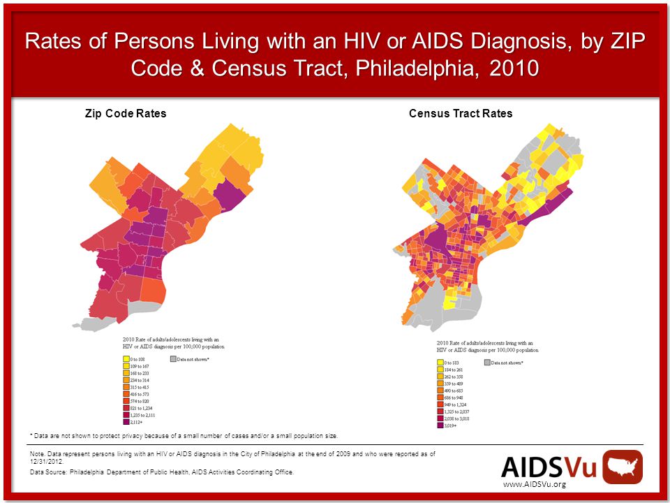 Rates of Persons Living with an HIV or AIDS Diagnosis, by ZIP Code & Census Tract, Philadelphia, 2010 Note.