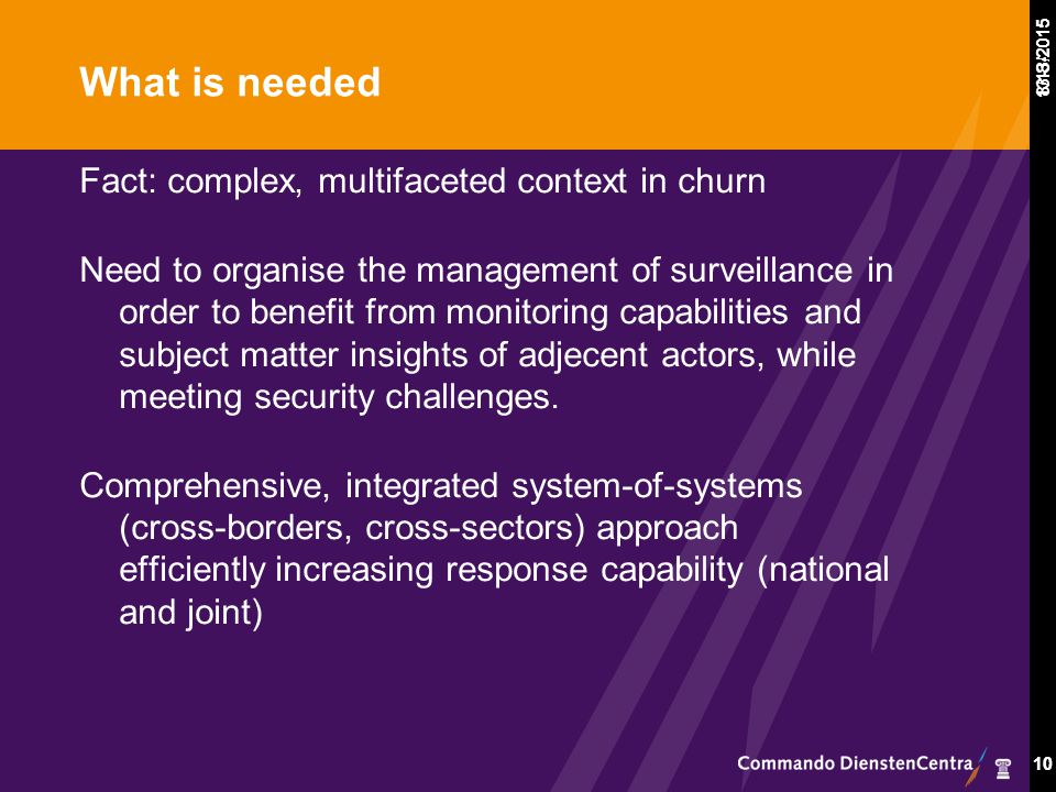8/13/ What is needed Fact: complex, multifaceted context in churn Need to organise the management of surveillance in order to benefit from monitoring capabilities and subject matter insights of adjecent actors, while meeting security challenges.