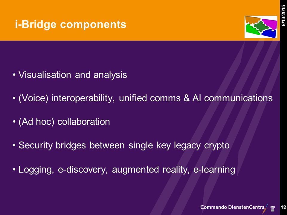8/13/ i-Bridge components Visualisation and analysis (Voice) interoperability, unified comms & AI communications (Ad hoc) collaboration Security bridges between single key legacy crypto Logging, e-discovery, augmented reality, e-learning