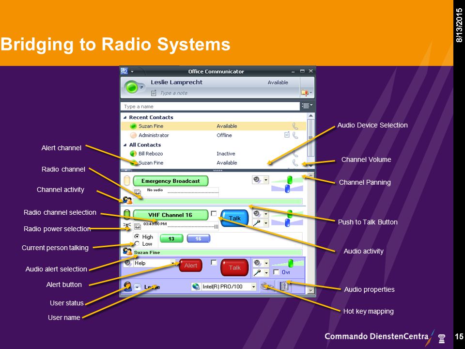 8/13/ Bridging to Radio Systems