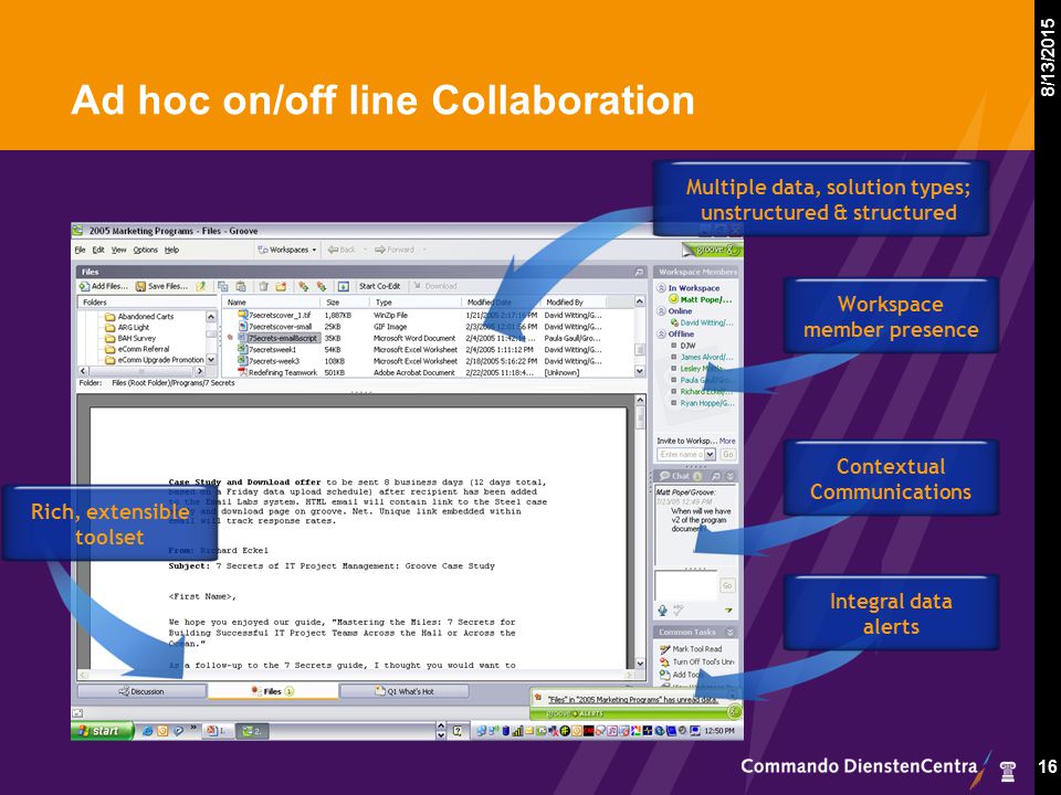 8/13/ Ad hoc on/off line Collaboration Rich, extensible toolset Workspace member presence Contextual Communications Integral data alerts Multiple data, solution types; unstructured & structured