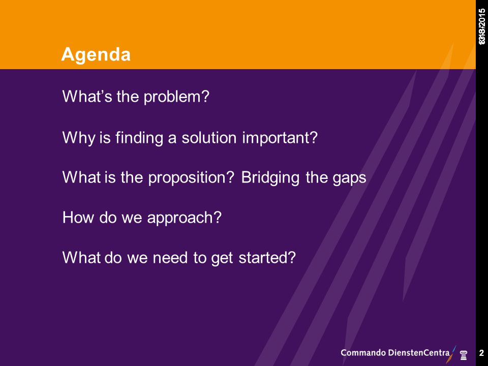 8/13/ Agenda What’s the problem. Why is finding a solution important.