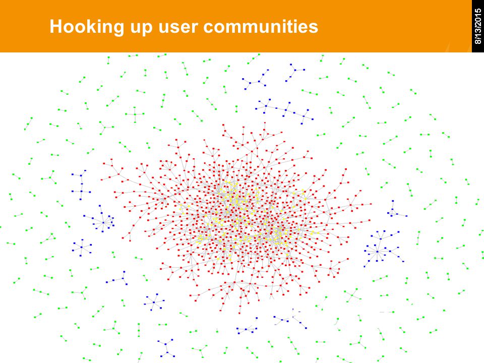 Commercieel Vertrouwelijk 8/13/ EMERGENCE Hooking up user communities