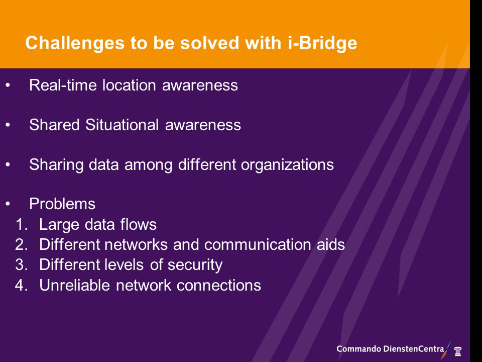 Challenges to be solved with i-Bridge Real-time location awareness Shared Situational awareness Sharing data among different organizations Problems 1.Large data flows 2.Different networks and communication aids 3.Different levels of security 4.Unreliable network connections
