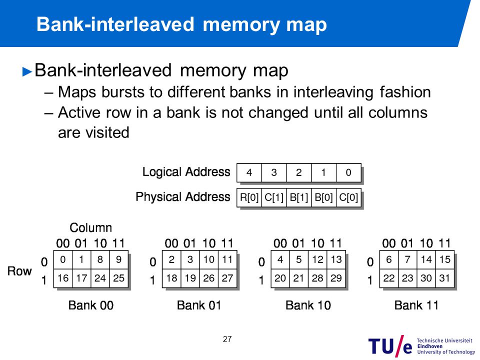 An introduction to SDRAM and memory controllers 5kk ppt download