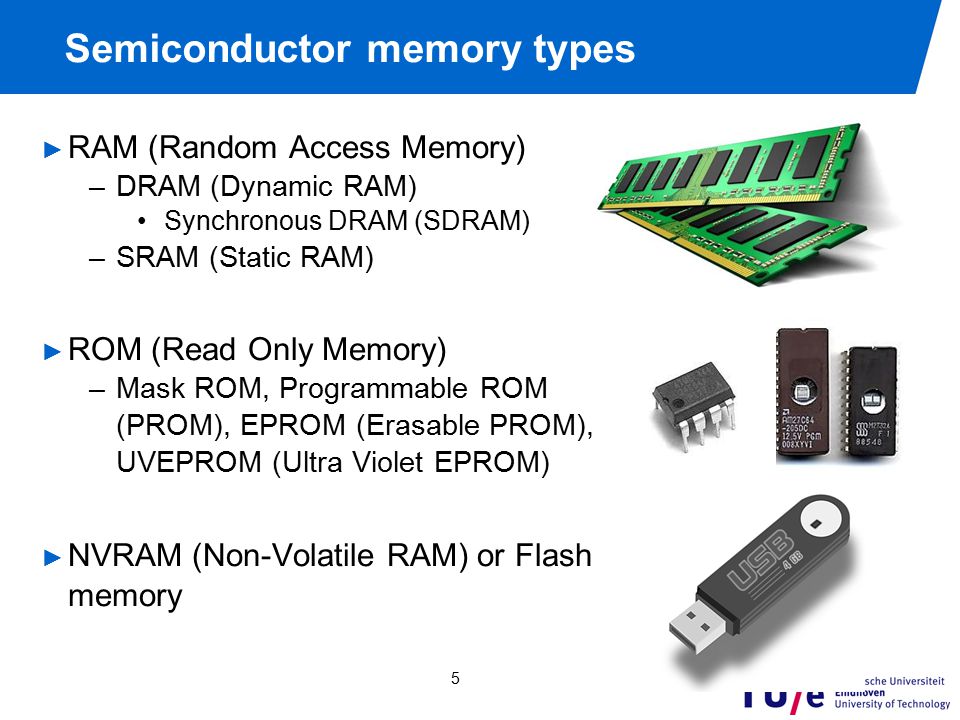 An introduction to SDRAM and memory controllers 5kk ppt download