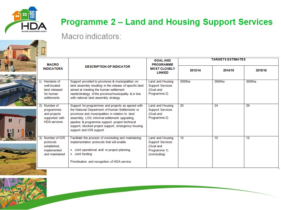 Programme 2 – Land and Housing Support Services Macro indicators: