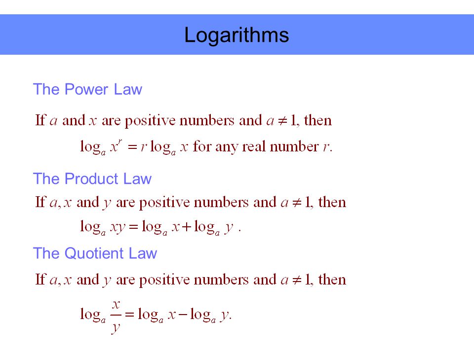 Do my legal homework logarithms