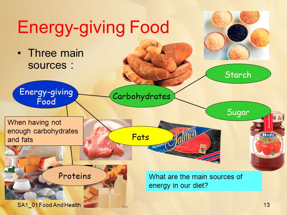 Energy-giving Food Carbohydrates Fats Proteins Starch Sugar What are the ma...